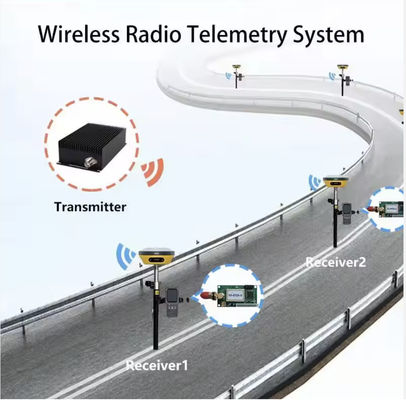 OEM ODM Ricevitore anti-interferenza leggero con SNR superiore 90dB